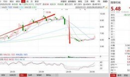 维信诺最新爆料曾波,曾波揭示颠覆性技术突破，引领显示行业新篇章